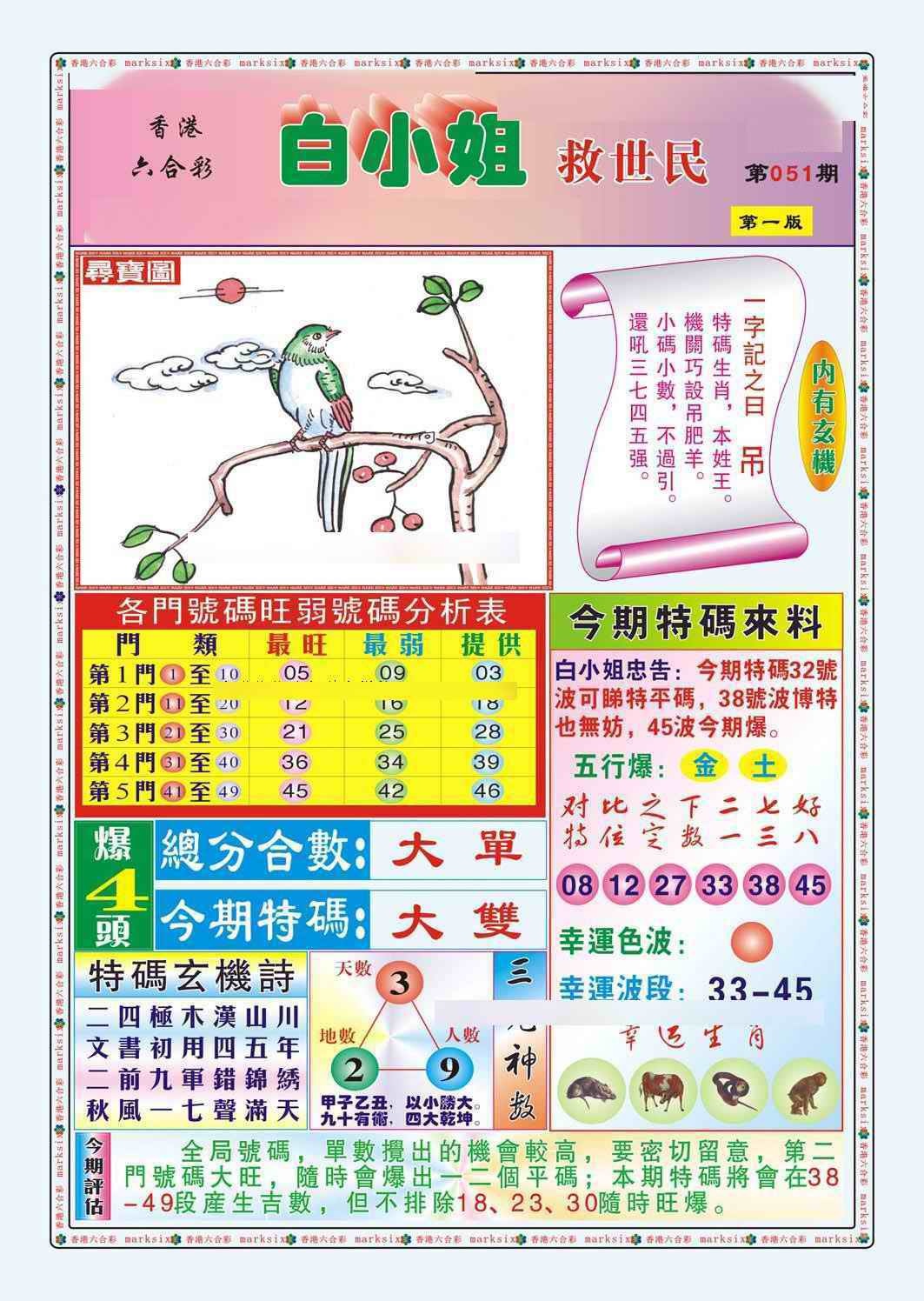 图片资料正在更新中……